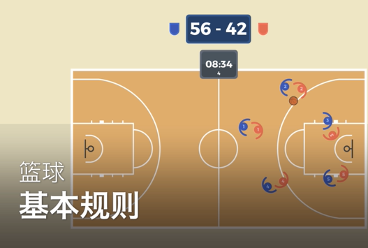 1.打球前的准备